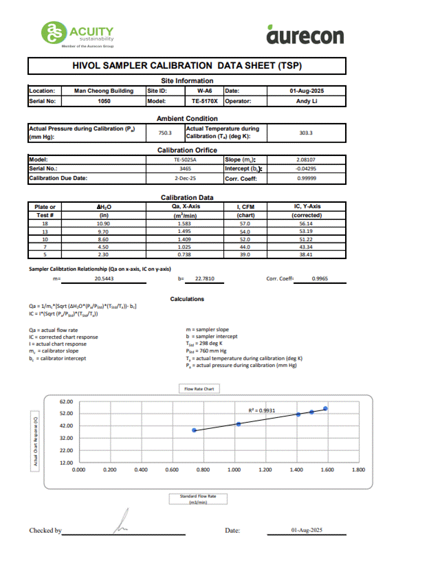 A screenshot of a document
AI-generated content may be incorrect.
